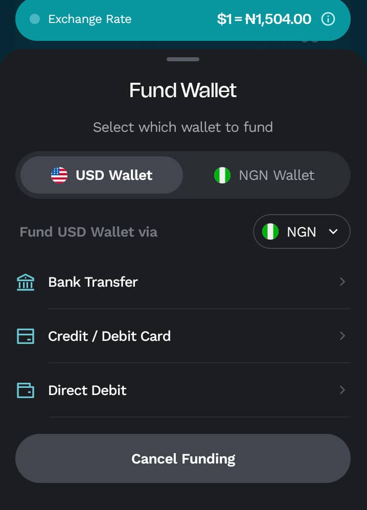 fund risevest fund risevest